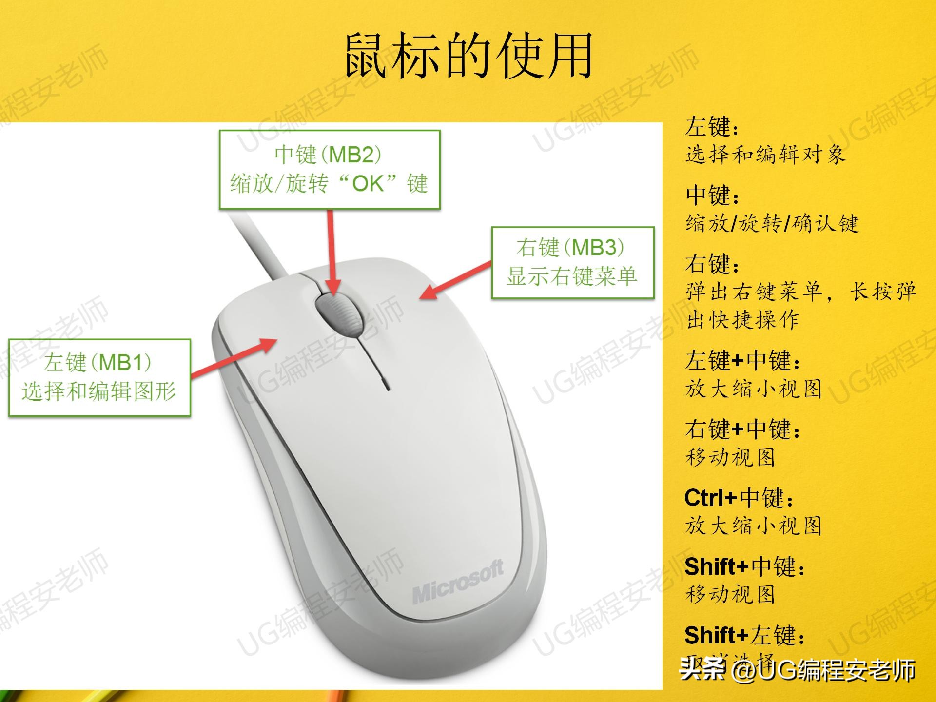 没cnc基础零基础学习ug能行么,ug数控加工编程培训手把手教学