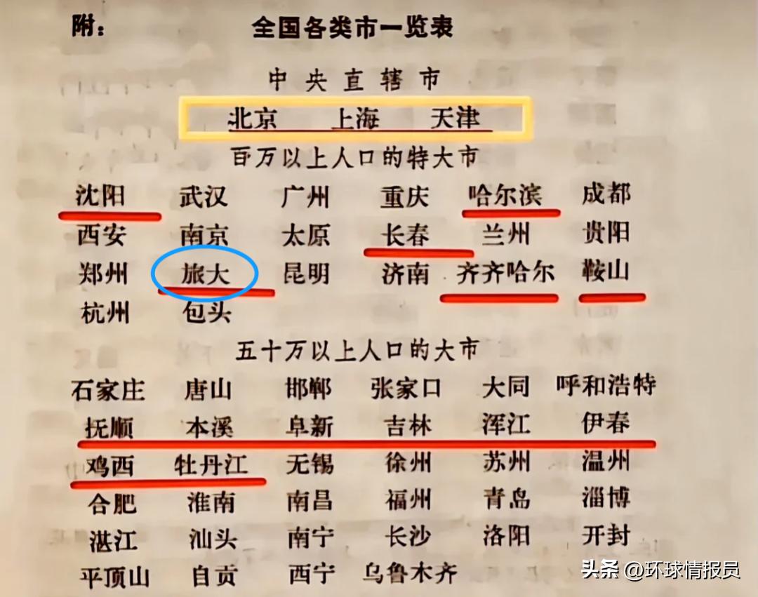 大连，为何在俄国、日本来回4次易手？旅大市，为何改名大连市？