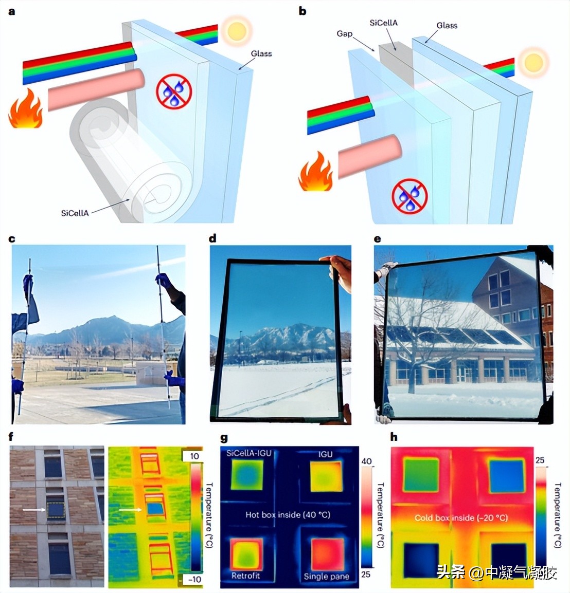 隔热玻璃气凝胶哪个好,隔热玻璃气凝胶