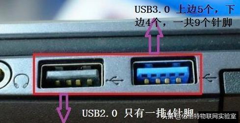 USB3.0和USB2.0有什么区别,usb3.0和usb2.0的区别在哪