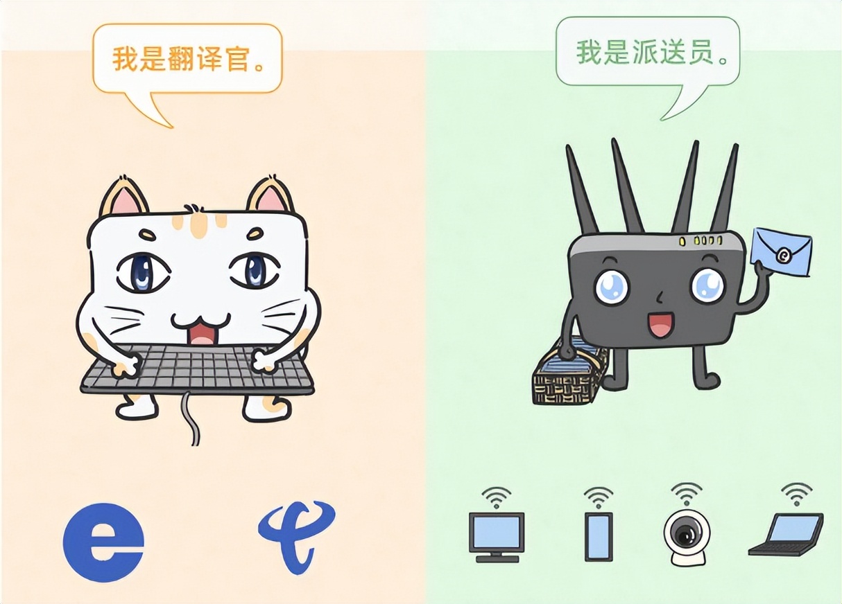 光猫可以直接使用wifi吗,光猫有wifi还需要路由器吗