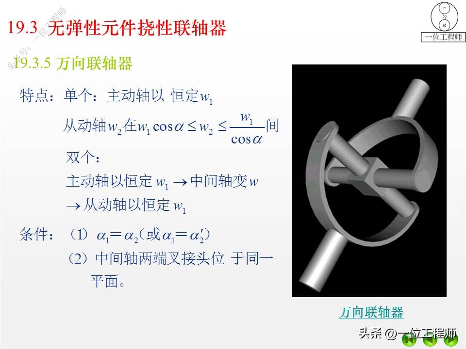 离合器式联轴器,2轴离合器