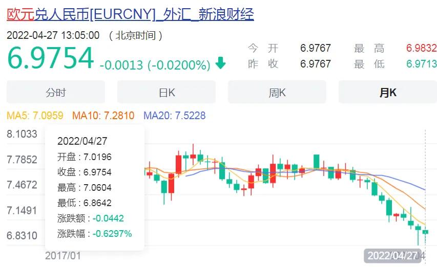 申请德国留学需要哪些条件,高中去德国留学要什么条件