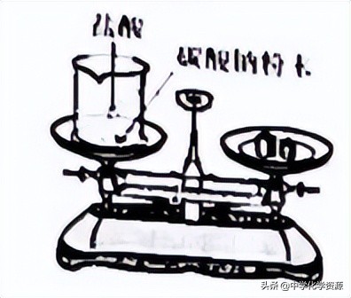 广州初中学业水平化学试卷答案,广州市2022年化学中考试卷