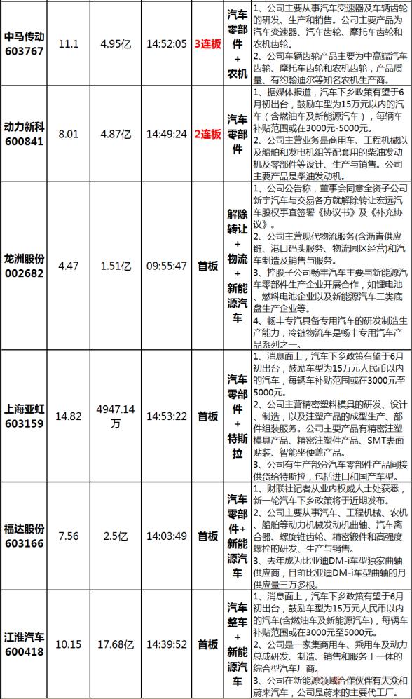 兵临城下30至40,兵临城下131分钟