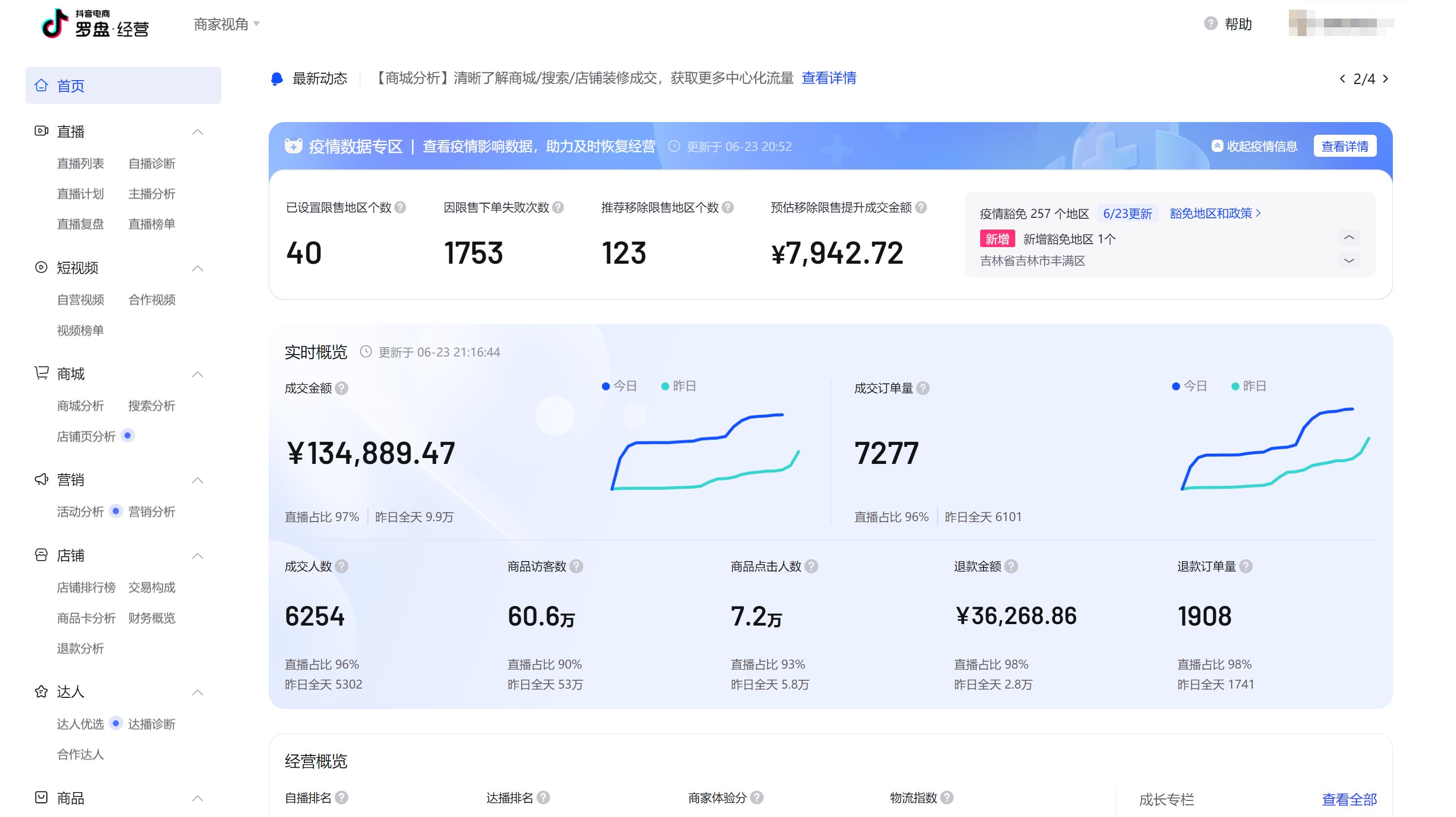 如何快速找达人帮你带货话术,带货达人免费教程