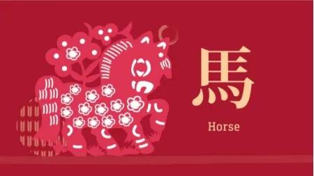 十二生肖英文谚语,英语十二生肖介绍