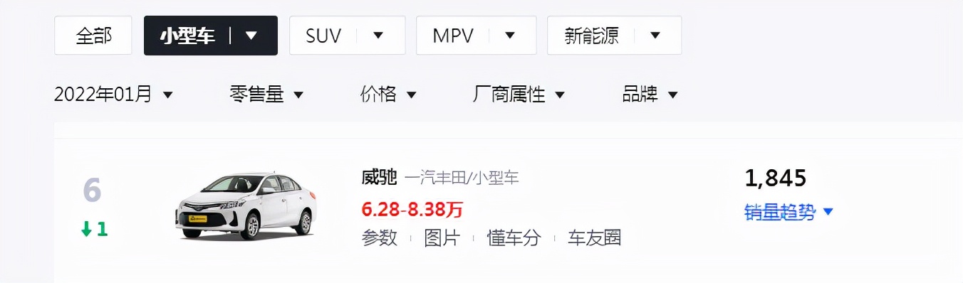 丰田新款威驰和老款有什么区别,丰田威驰为什么买的人少