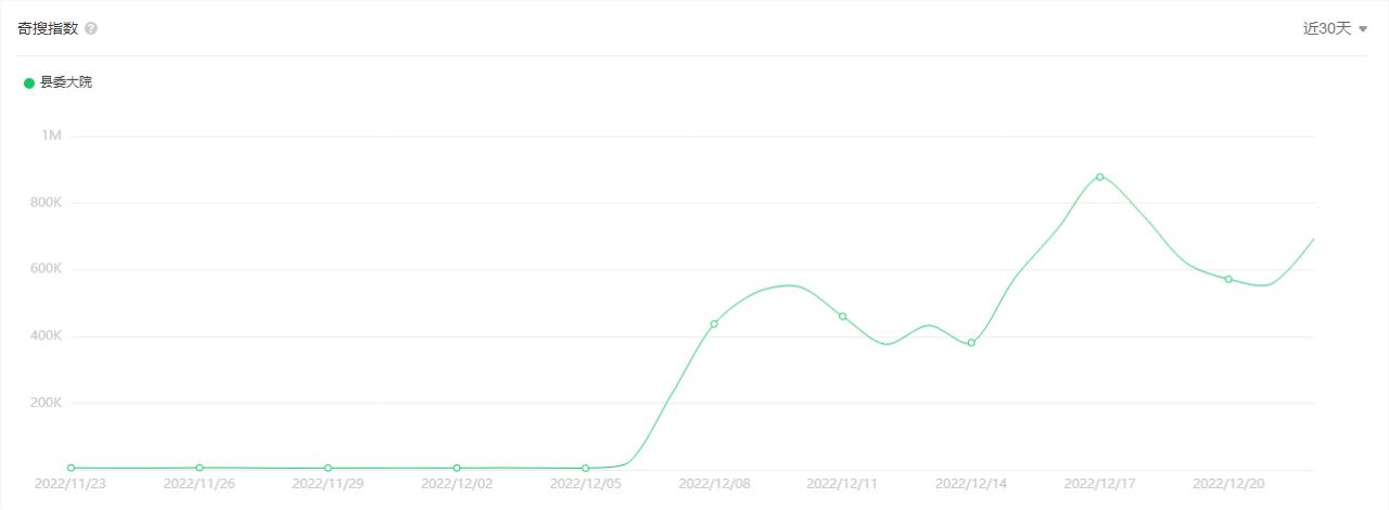 对热播电视剧的看法,网络热播剧分析