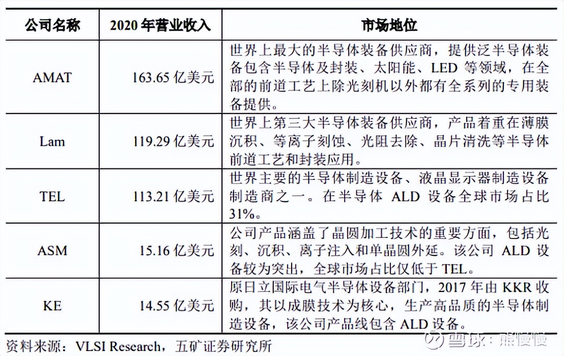 杰华特新股申购建议,杰华特新股申购价值分析