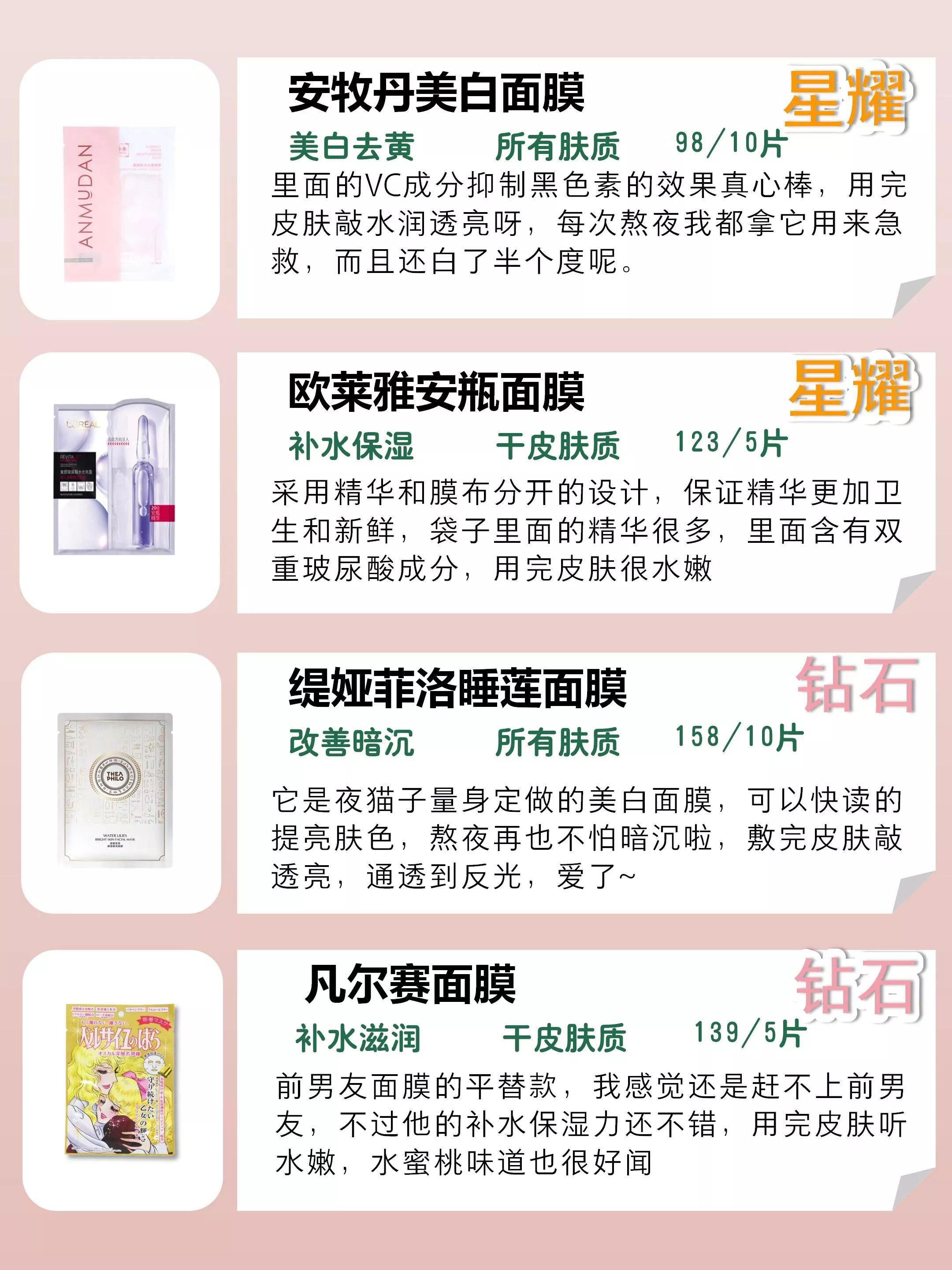 你的面膜都有用吗,你的面膜是宝藏吗