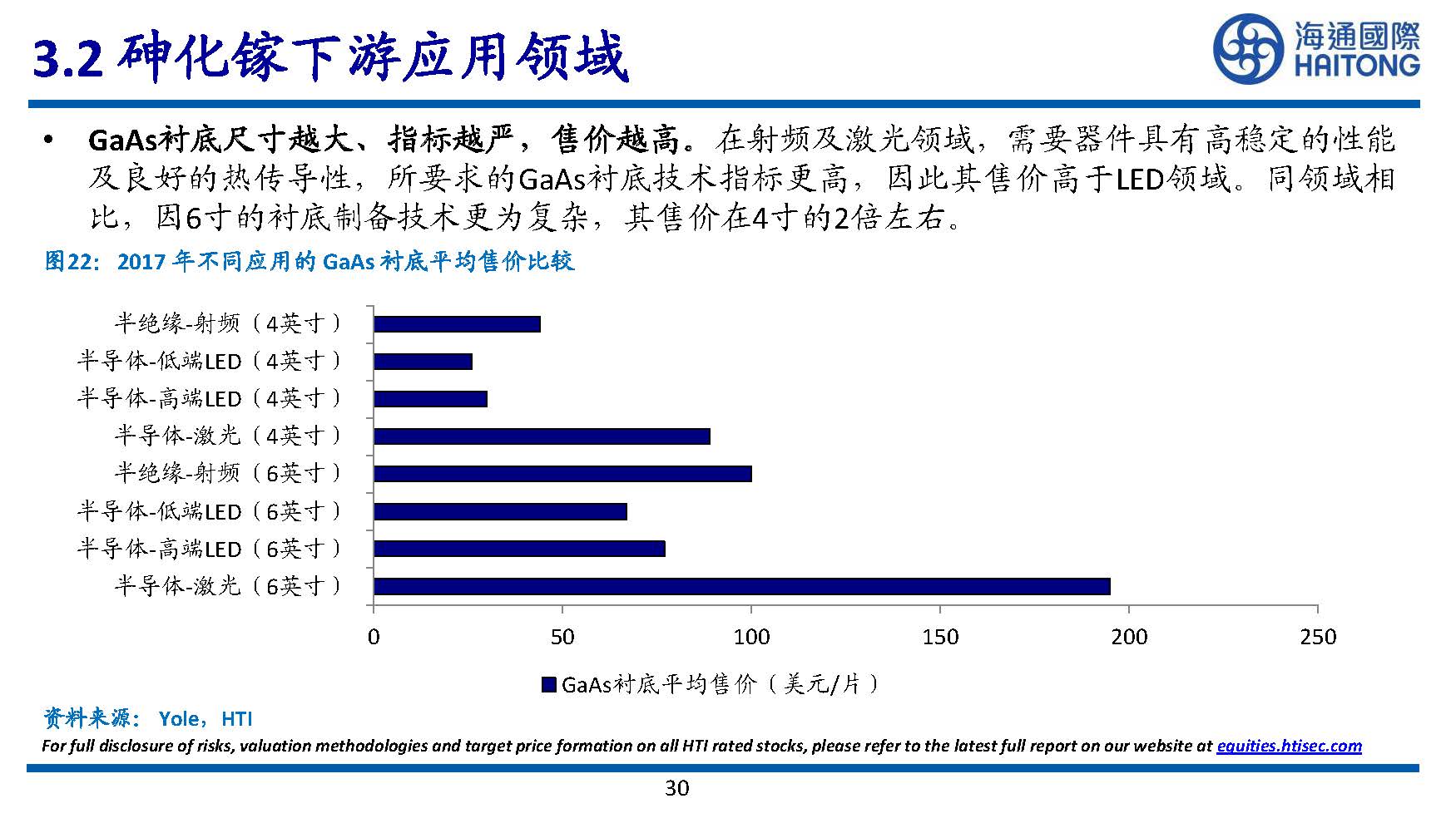 半导体行业专题研究：III~V族化合物半导体研究