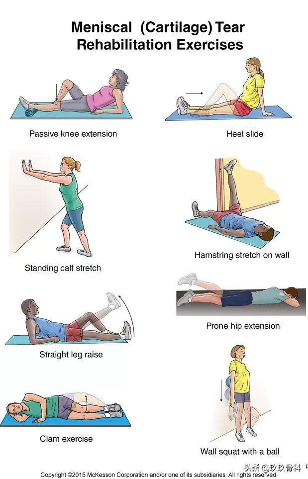 半月板损伤是否需要手术,外侧半月板损伤手术费用