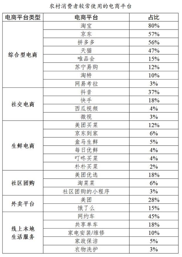 京东淘宝店群怎么开店,淘宝京东生意怎么做