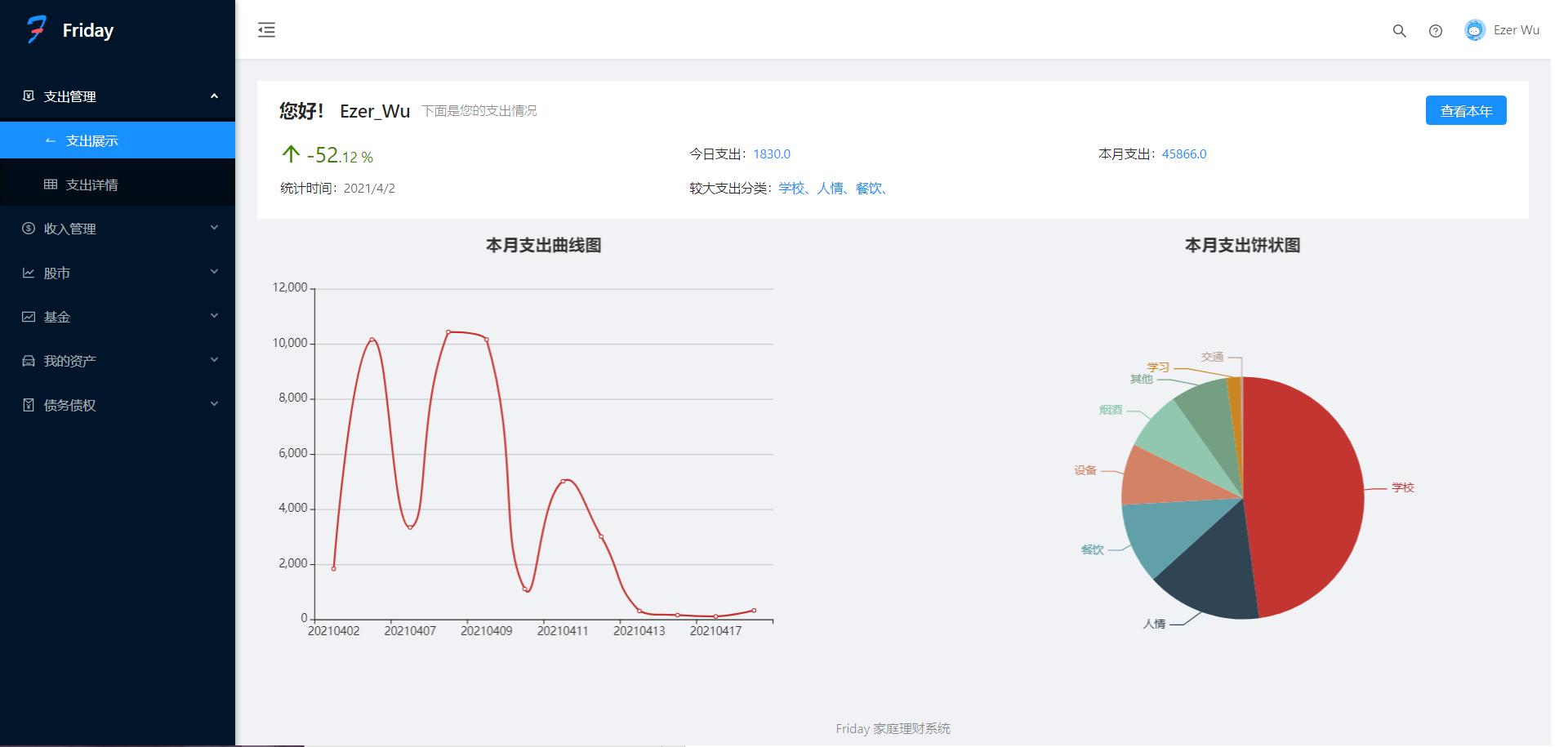 家庭理财管理系统,家庭理财财务软件