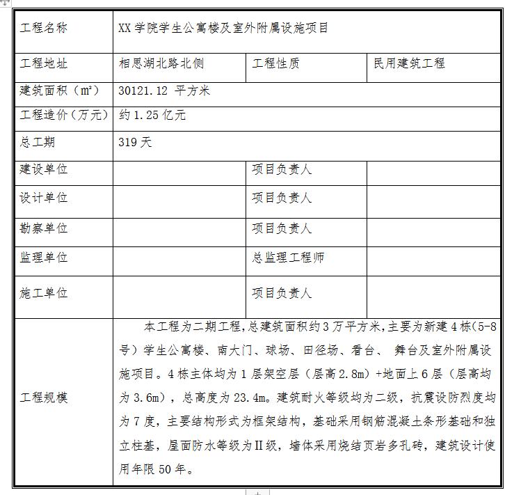 落地成品脚手架搭设专项施工方案,落地式脚手架搭设安全技术交底