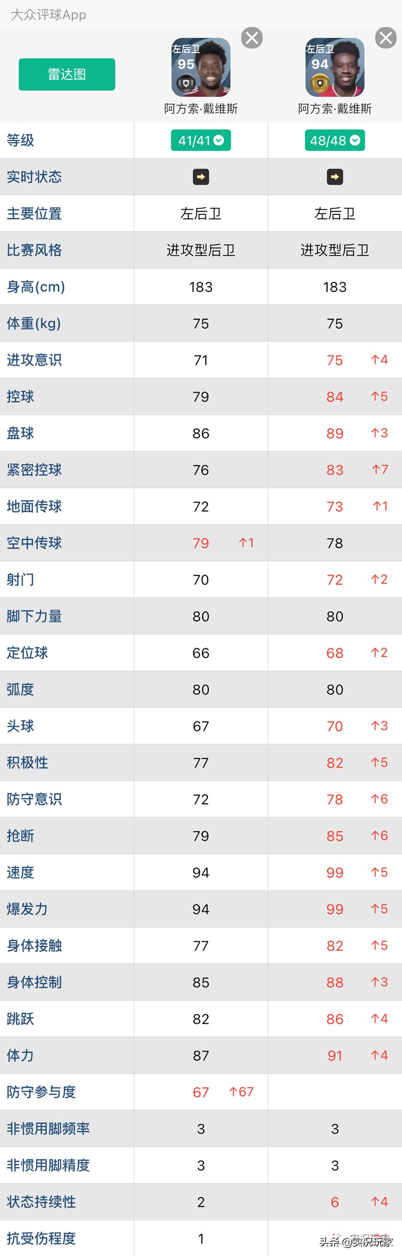 德甲拜仁胜莱比锡,从欧冠决赛分析拜仁的进攻体系