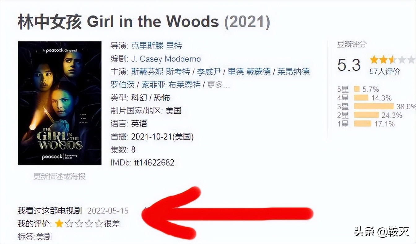 不要再妄自菲薄,为什么觉得美剧比国产剧好