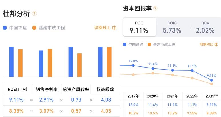 个股板块走势分析,个股查询中国石油