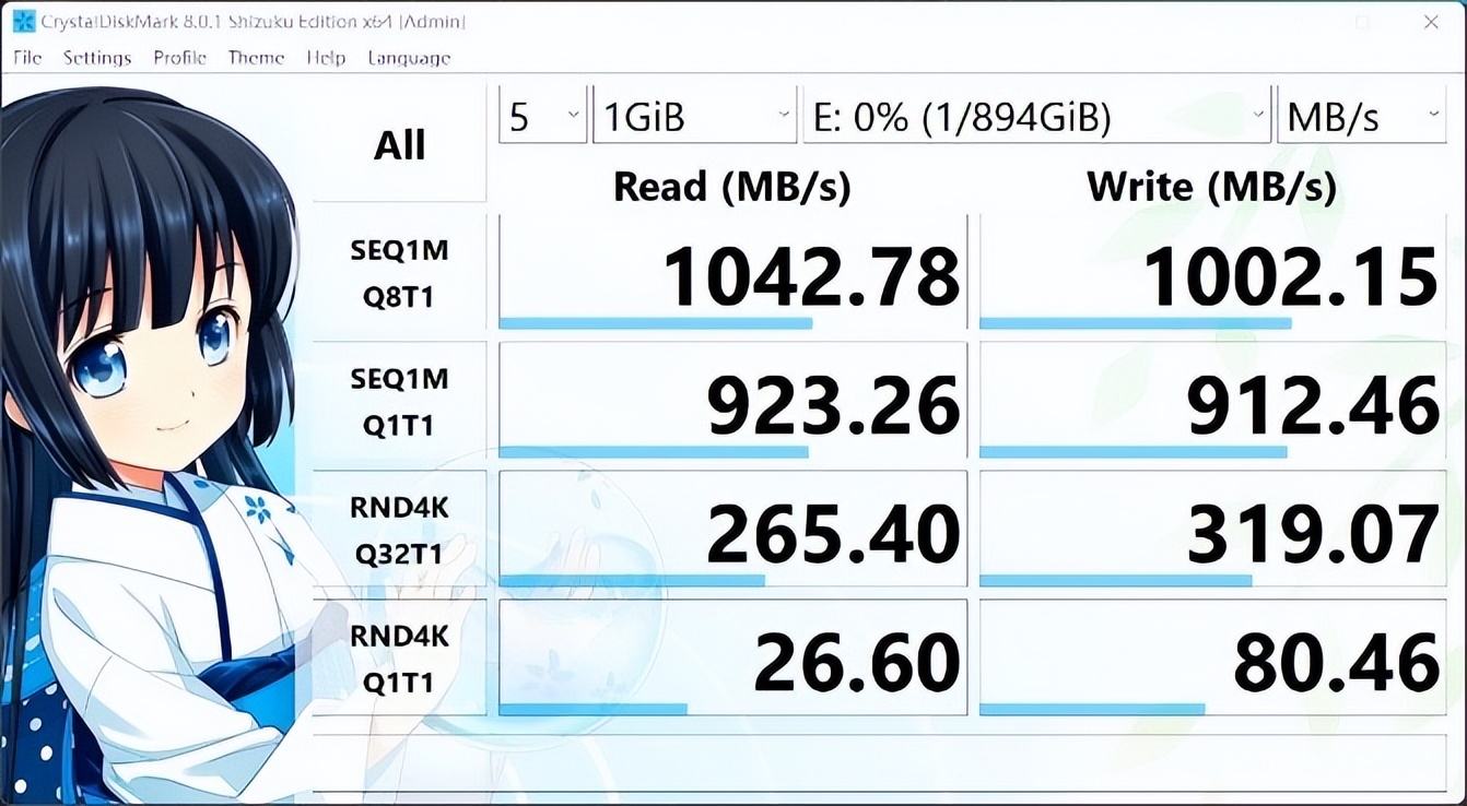 两百块就能拥有1TBSSD?速度还能突破3000M/S？PE4010评测