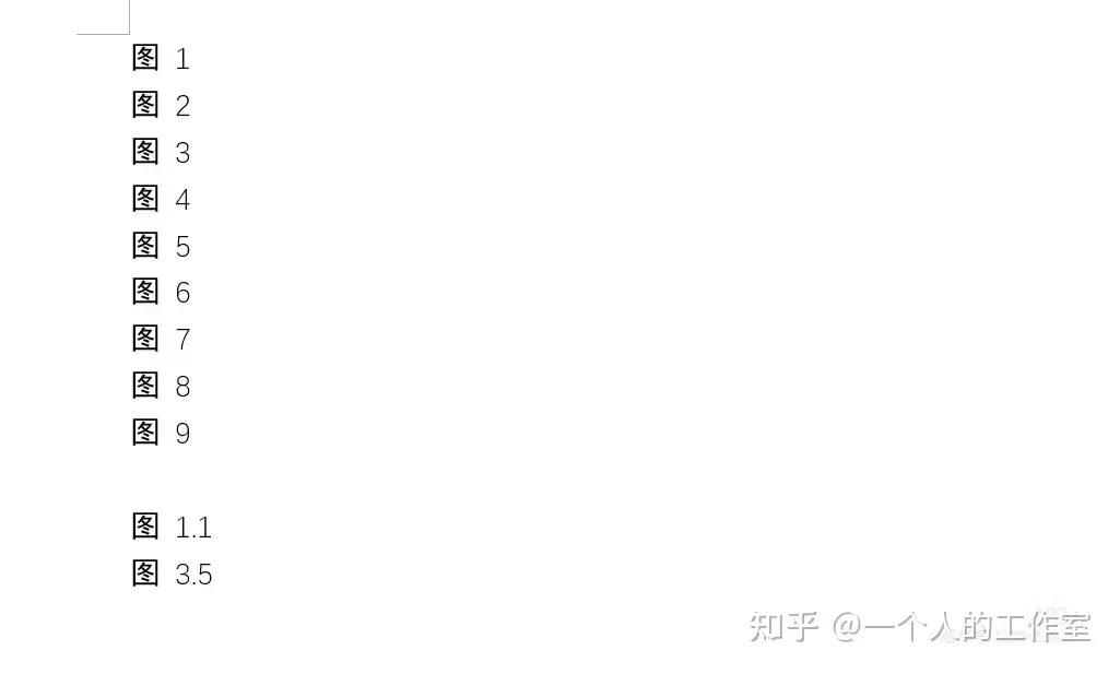 论文写作及格式调整注意事项,论文封面格式怎么调整