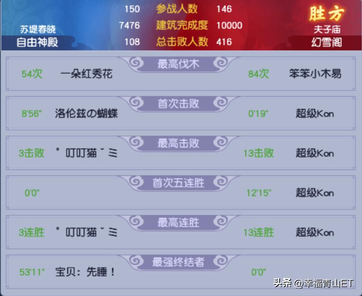 梦幻西游第9联帮战,梦幻西游第6联服战