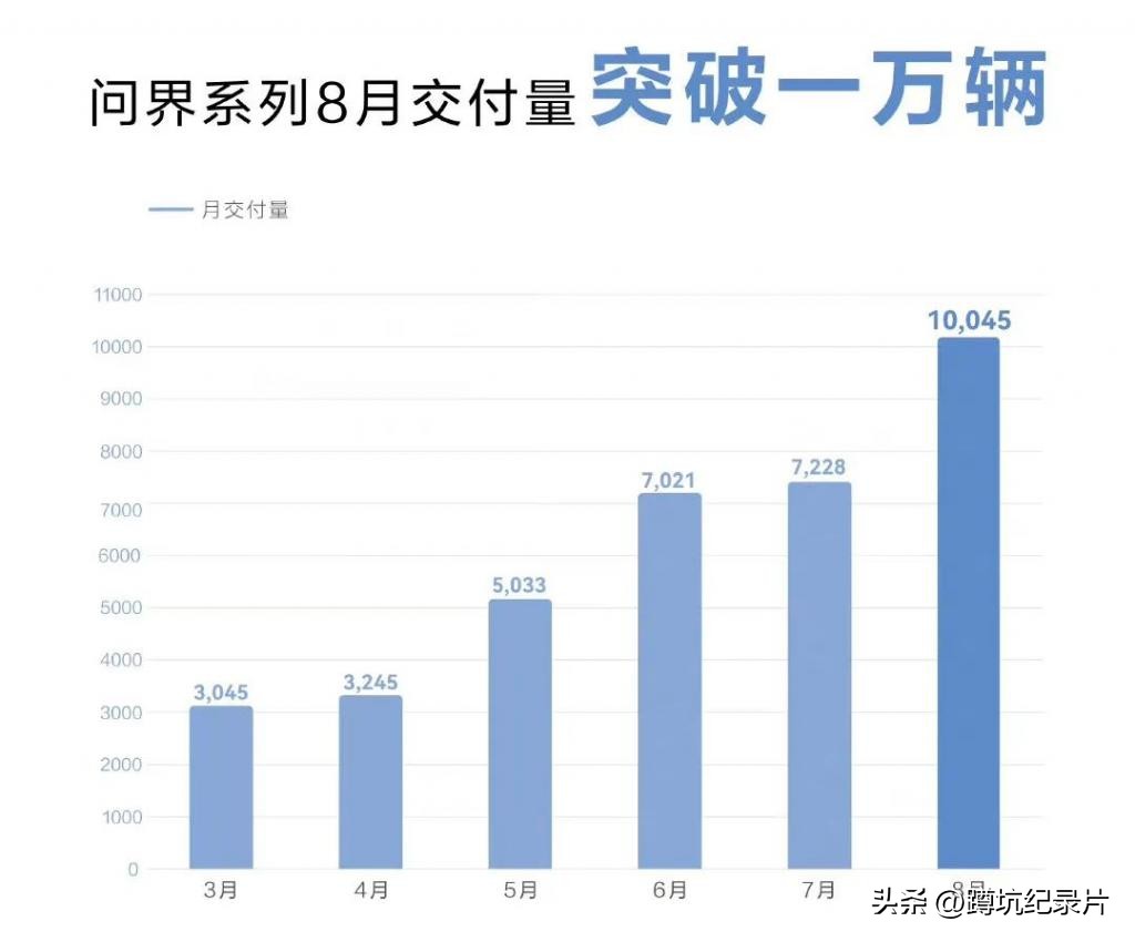 2018中国民企500强出炉京东,民营企业500强排名华为2022年