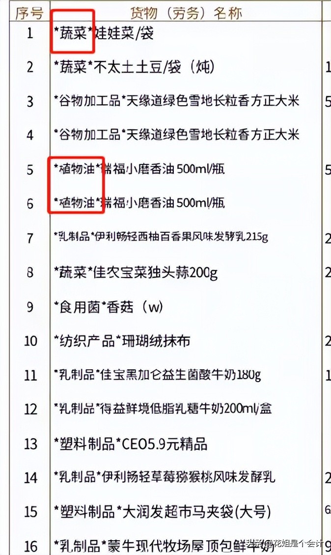 发票实务十大问题,发票基础知识分享