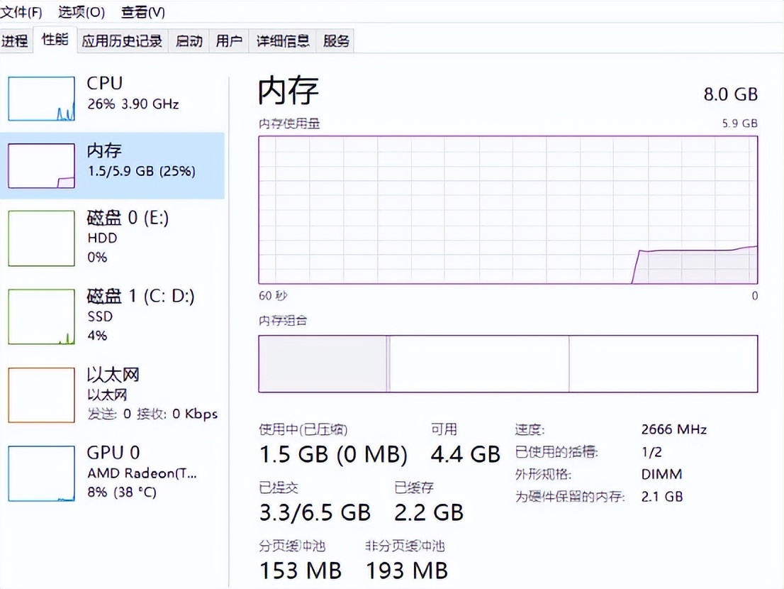 拯救者核显和独显同时运行,拯救者核显模式下检测不到显卡