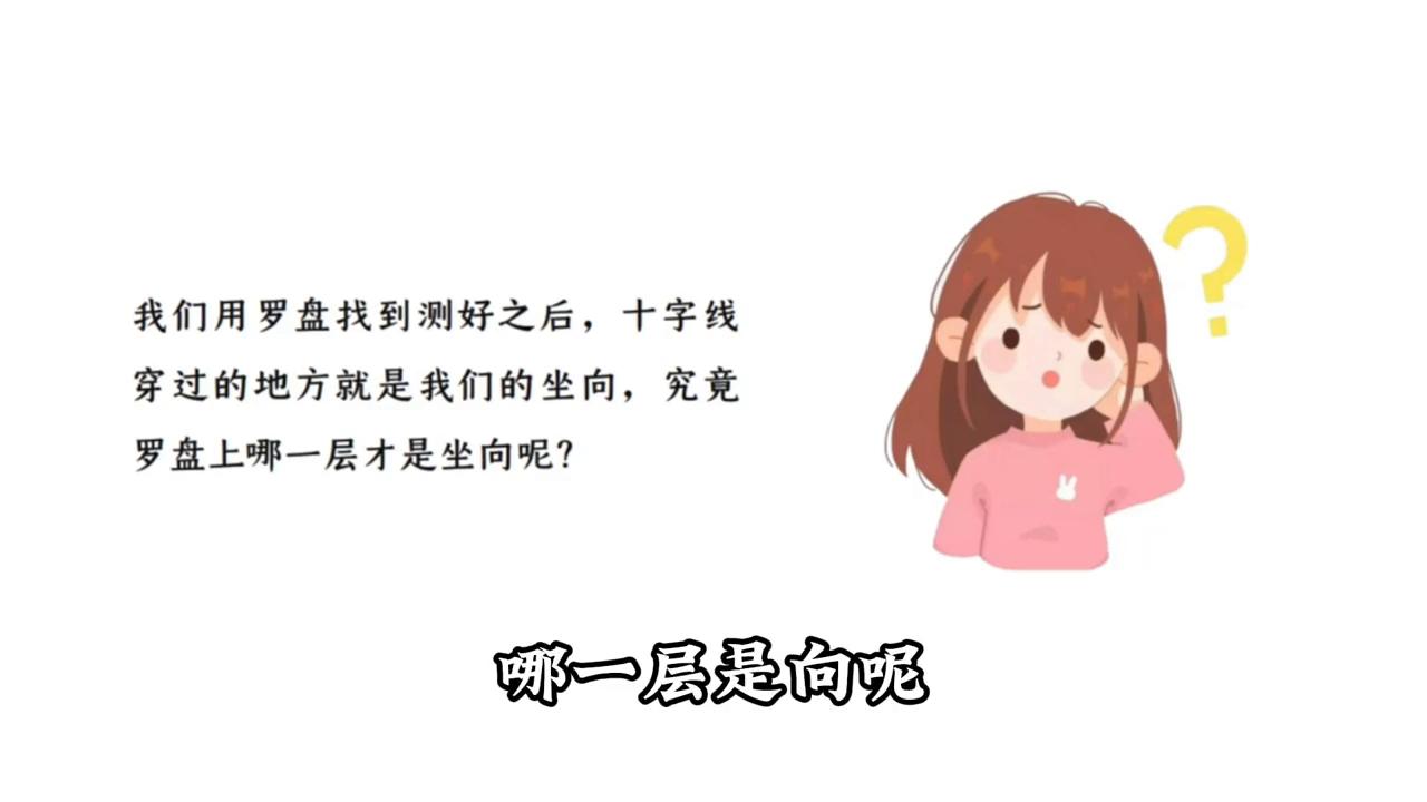 罗盘使用方法第七节课,罗盘讲解视频第七十二课