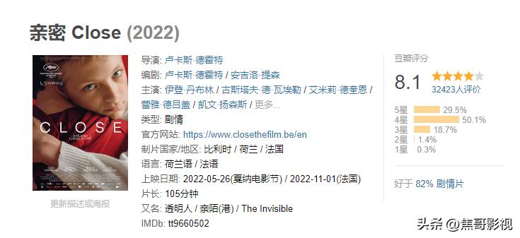 盘点豆瓣最低评分电影,豆瓣年度十大冷门佳片
