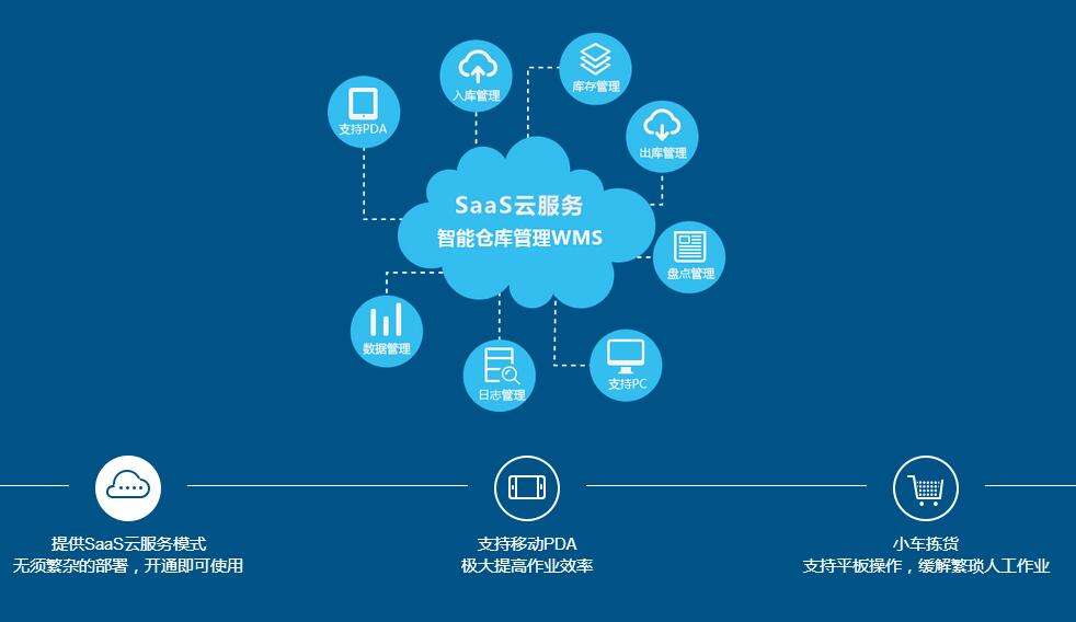 市面上收银系统哪几家最好,2018收银系统十大品牌排行