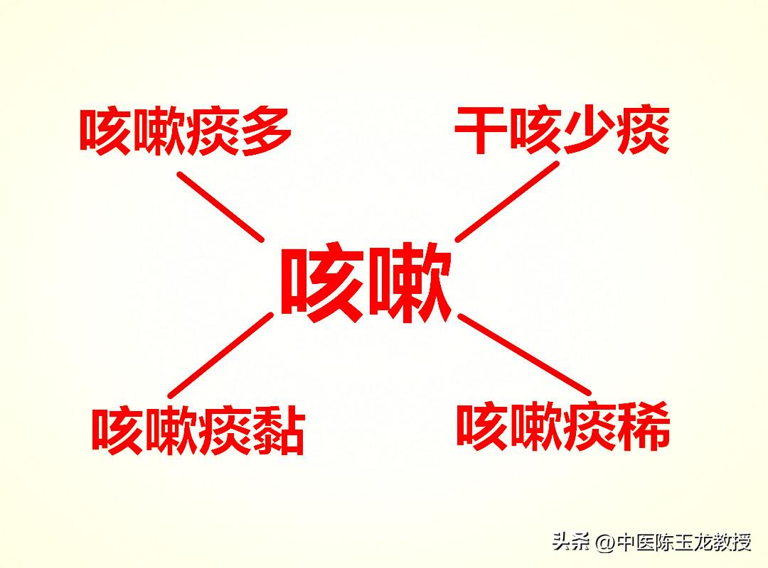 干咳润肺止咳汤,阳过后无痰干咳煲什么汤止咳