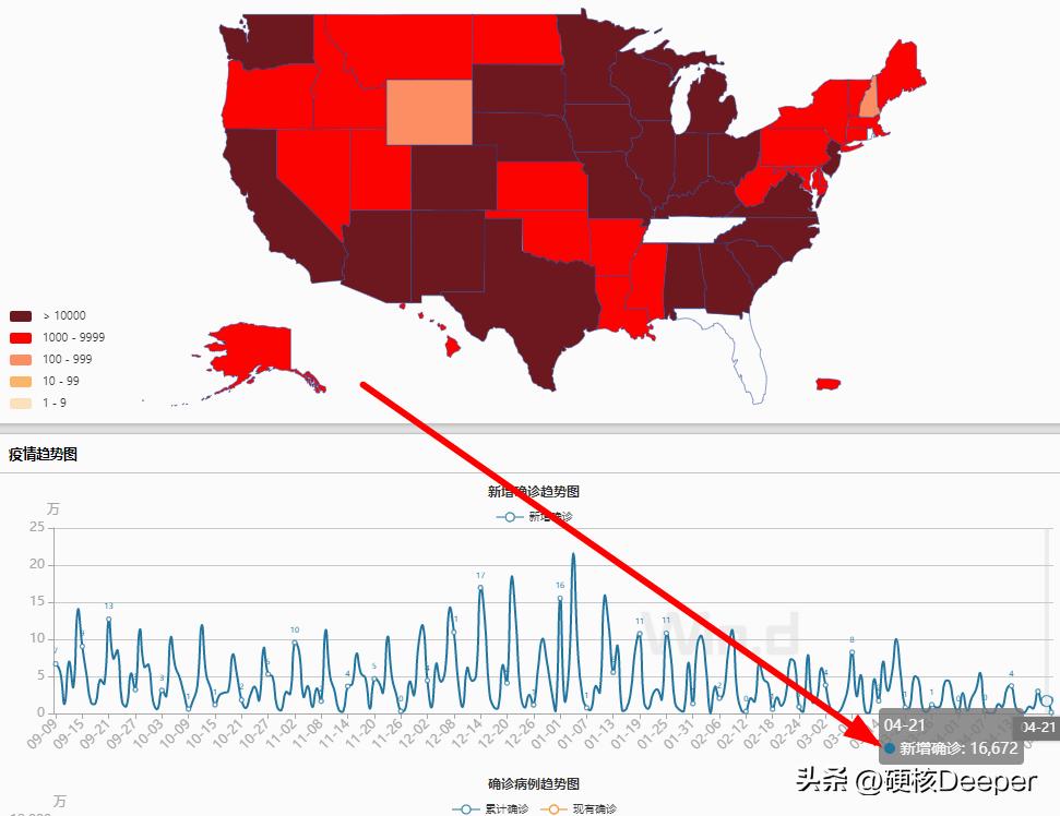 二阳来袭是免疫力到期了吗,红眼病儿童用什么药最管用
