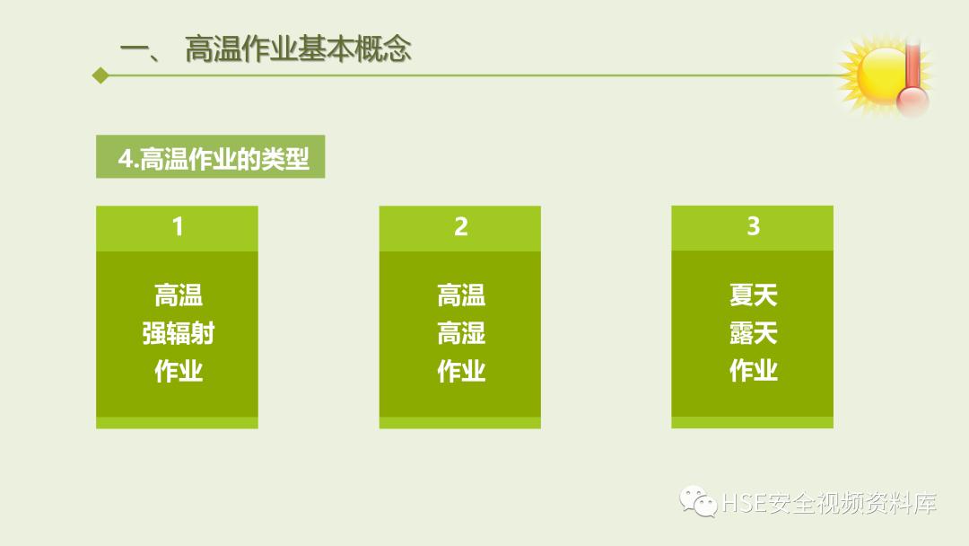 中暑急救课件ppt免费,夏季防高温中暑培训ppt课件