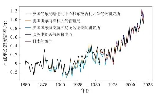 2022年有几个火山喷发,2022年全球有几座火山喷发