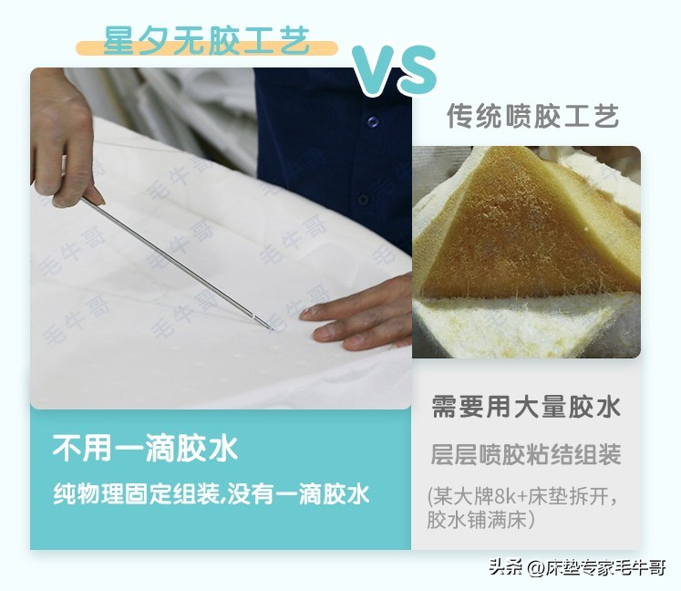 买床垫避免踩坑甲醛,买床垫怎么选不踩坑最好