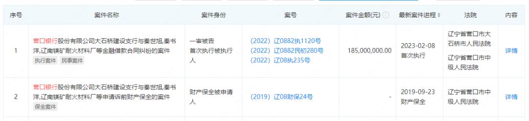 营口银行第一大股东,营口银行十大股东