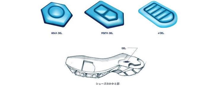 亚瑟士跑鞋矩阵图解2024,亚瑟士跑鞋矩阵2020