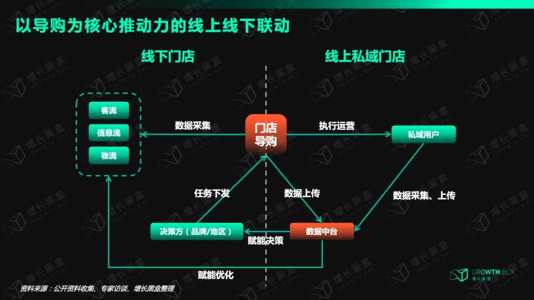 鞋王百丽转型600天的3大启发,百丽2023年爆火的鞋子
