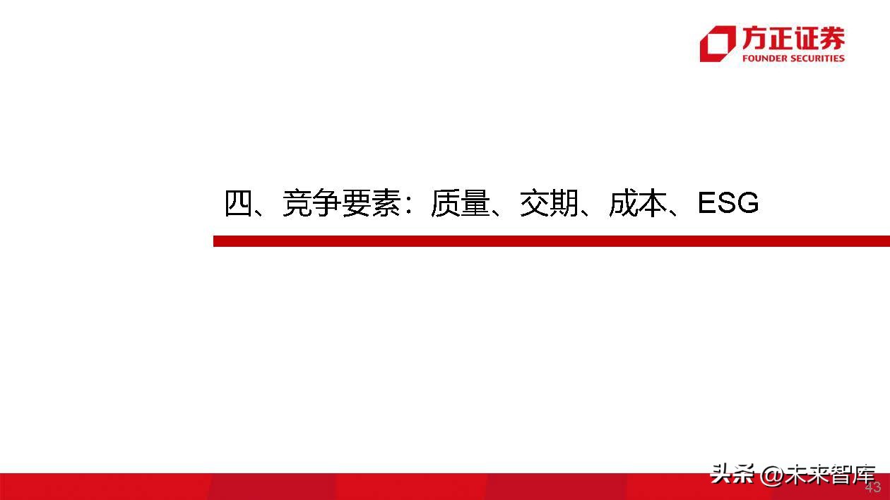 运动鞋行业专题研究：运动鞋制造商，成全品牌，成就自我