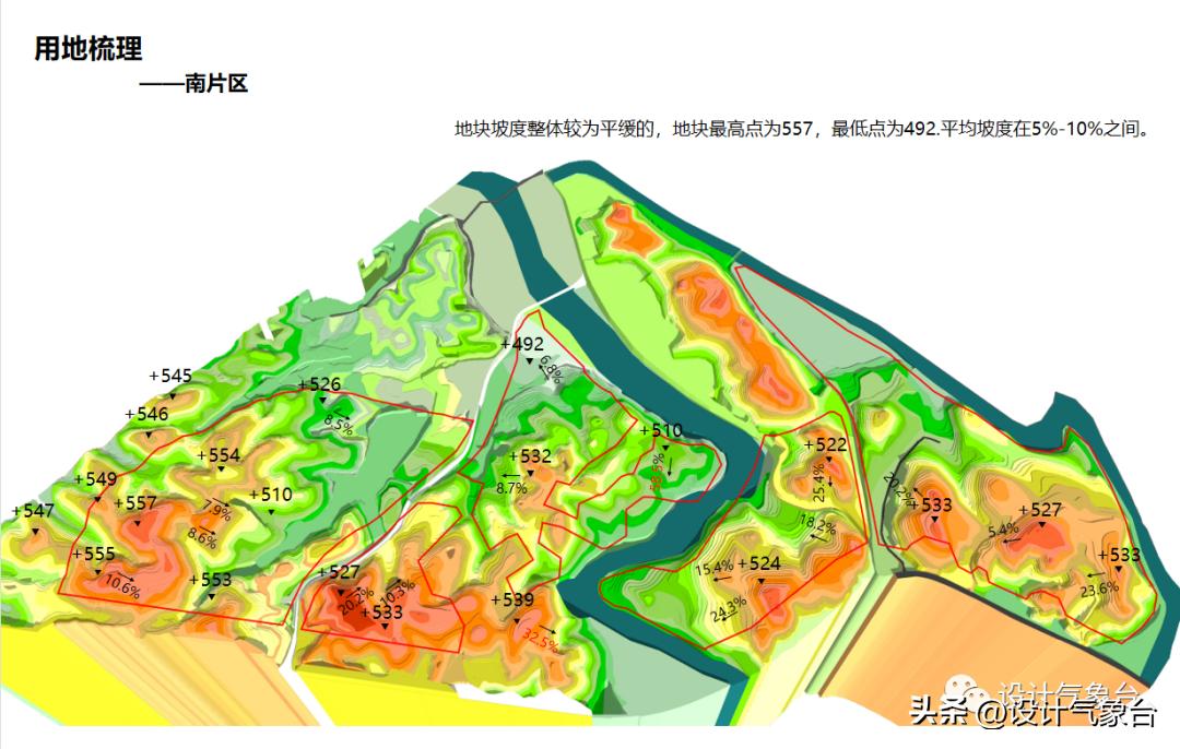 特色小镇如何避免衰落,我国目前特色小镇现状