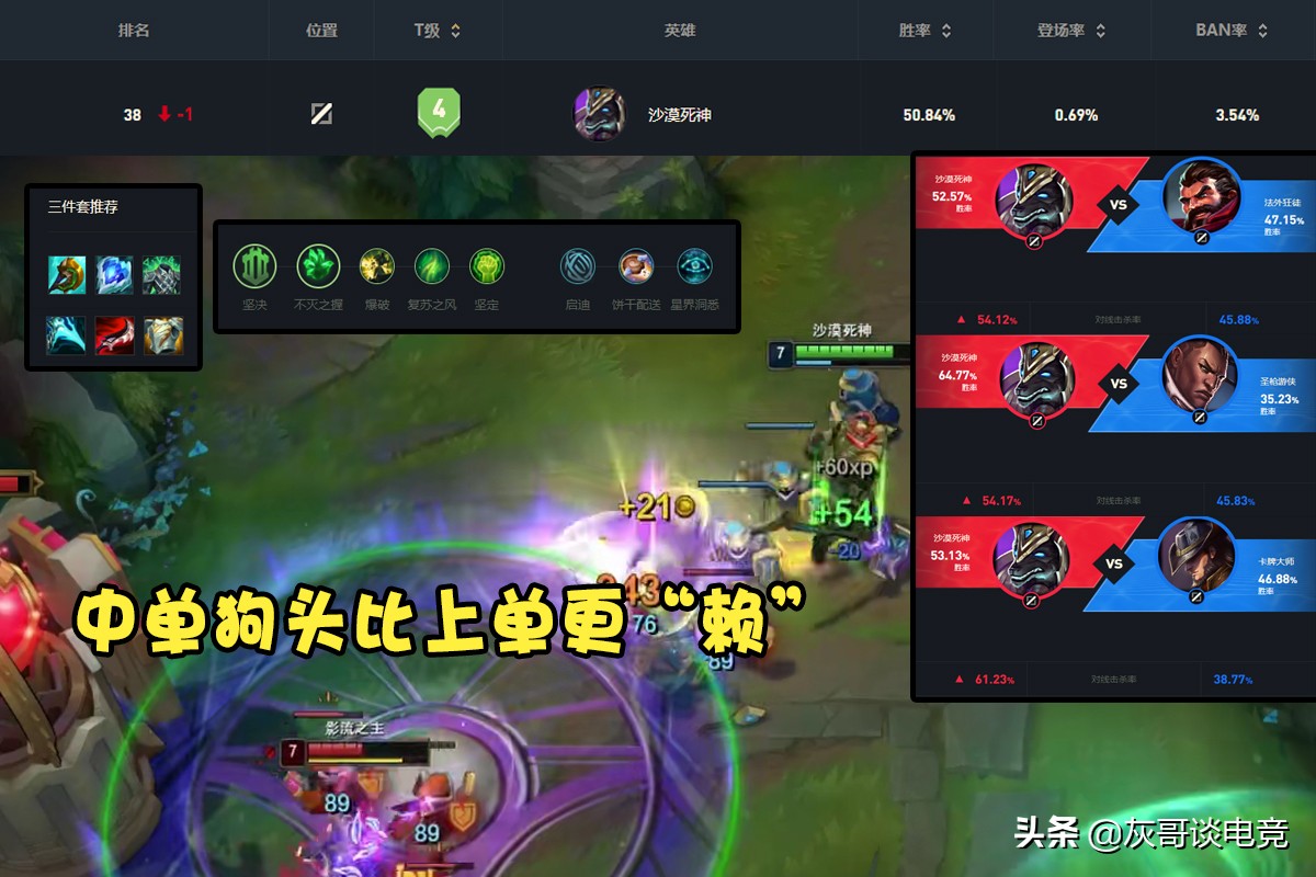 lpl重现狗头上单,lol狗头各职业玩家反应