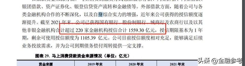 马上金融消费利率35%合法吗,马上消费金融贷款利率多少