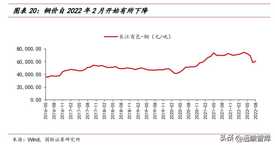 海缆补齐电缆产业拼图，远东股份：电池和机场建设贡献业绩（上）