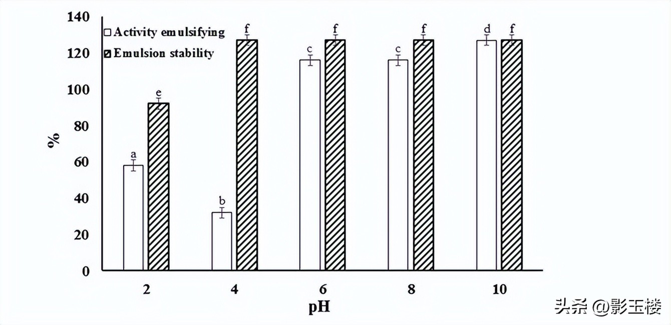 菠萝蜜种子效用,菠萝蜜种子煮熟的功效