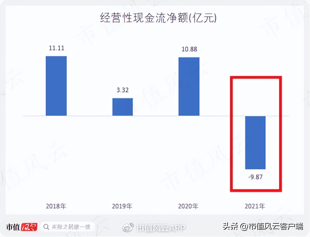 赛力斯的基本面怎么样,赛力斯2024年业绩预测