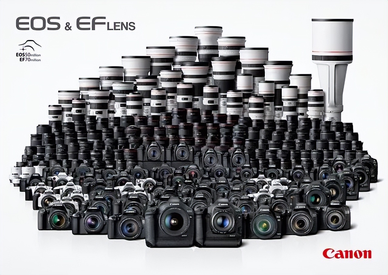 数码单反编年史黄金年代,数码单反编年史黄金年代佳能篇