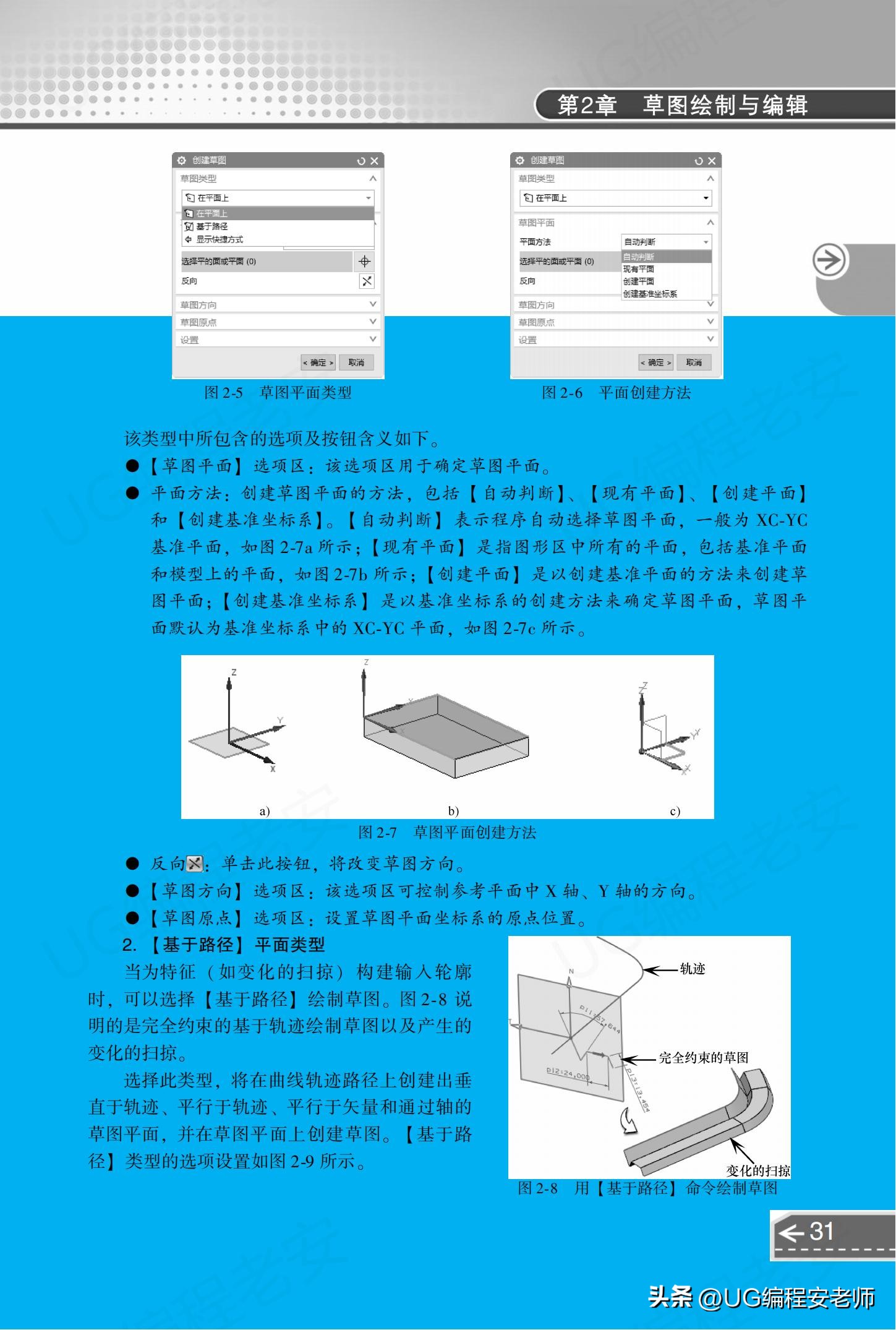 UGNX12.0编程入门到精通，中文版电子书教程