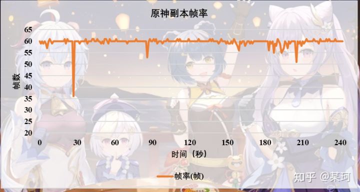 拯救者Y700游戏平板不浅度评测,拯救者y700和小米平板5pro